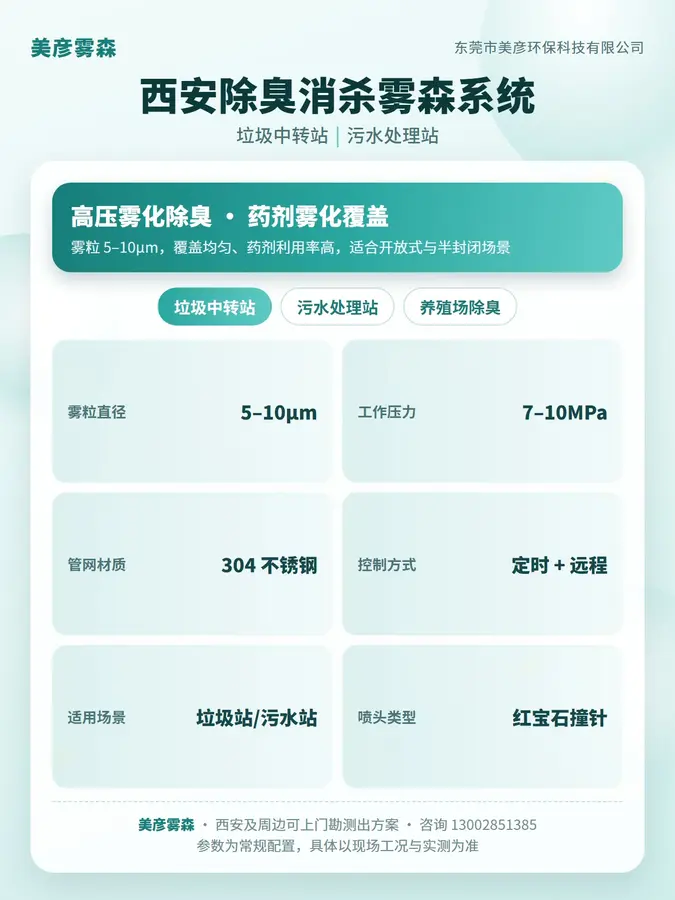 美彦雾森系统-雾森场景实景图