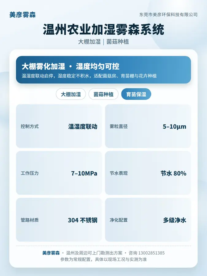 美彦雾森系统-雾森场景实景图