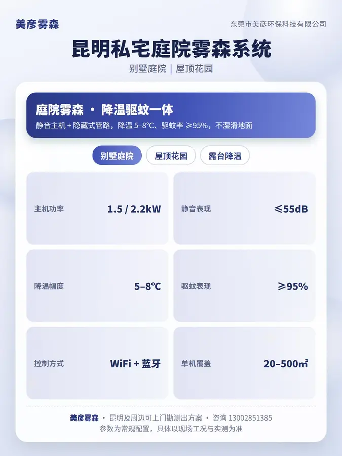 美彦雾森系统-雾森场景实景图